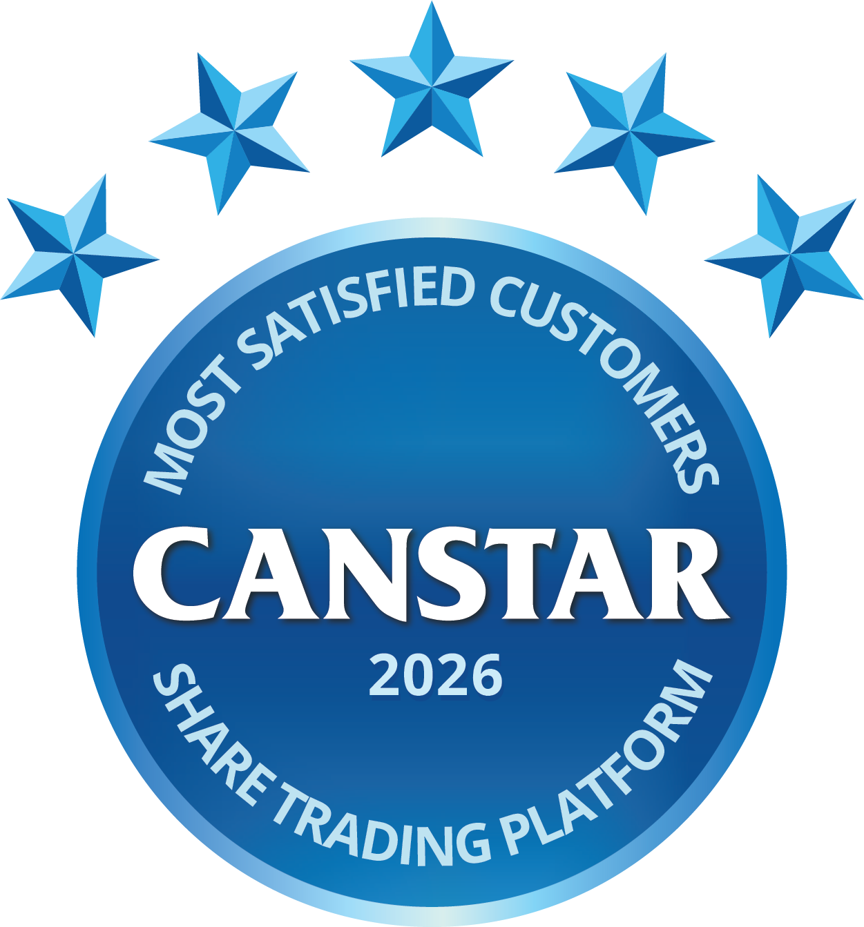 Canstar 2026 Most Satisfied Customer Awards: Share Trading Platform