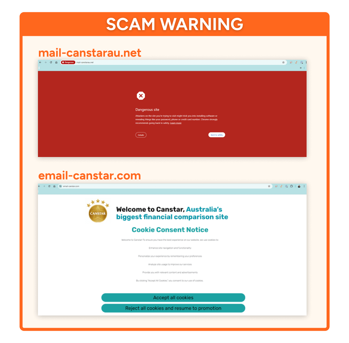 Canstar Scam Warning - Impersonation Websites
