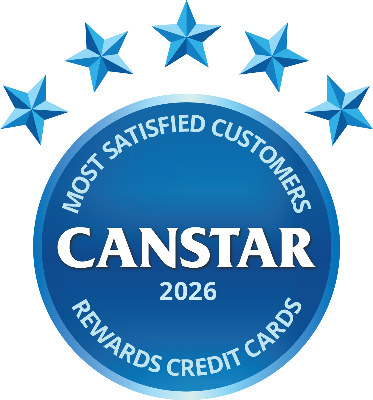 Canstar 2026 Cards Most Satisfied Customers Award Rewards Credit