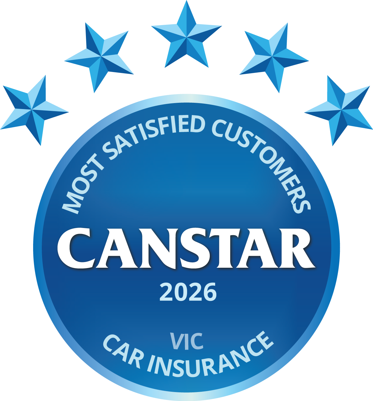 Canstar 2026 Most Satisfied Customer Awards: Car Insurance VIC