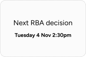 The November RBA meeting is scheduled for Tuesday the 4th of November at 2:30pm AEDT.