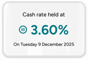 The RBA has held the cash rate at 3.60% at its December meeting.